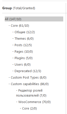 Список групп операций в плагине User Role Editor